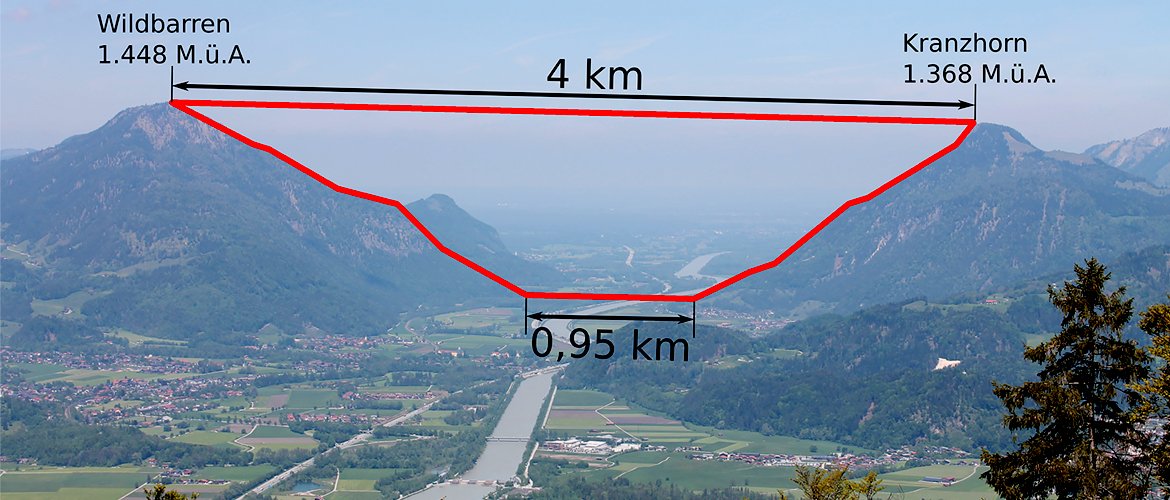 Ein bisher unerklärbares Windphänomen im Inntal wird an der FH Kufstein Tirol erforscht.